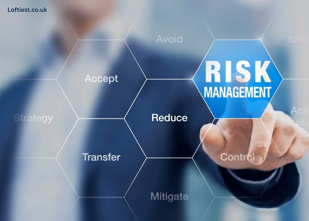 Mitigate Risk in Business